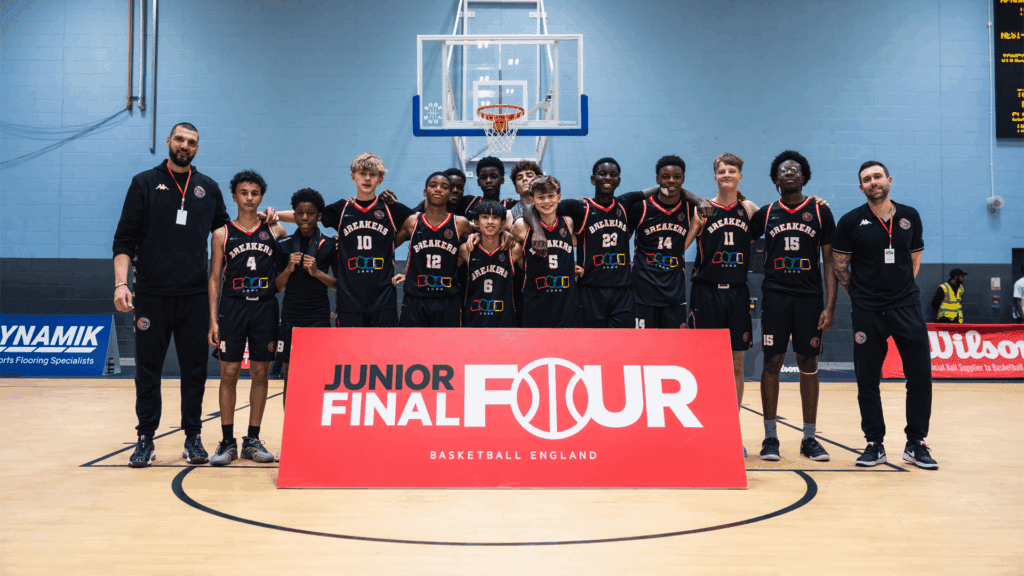 Milton Keynes Breakers Basketball Club